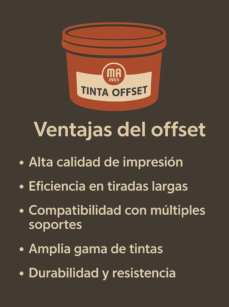 Infografía ilustrada con los beneficios de la impresión offset como calidad, eficiencia, variedad de soportes y resistencia.