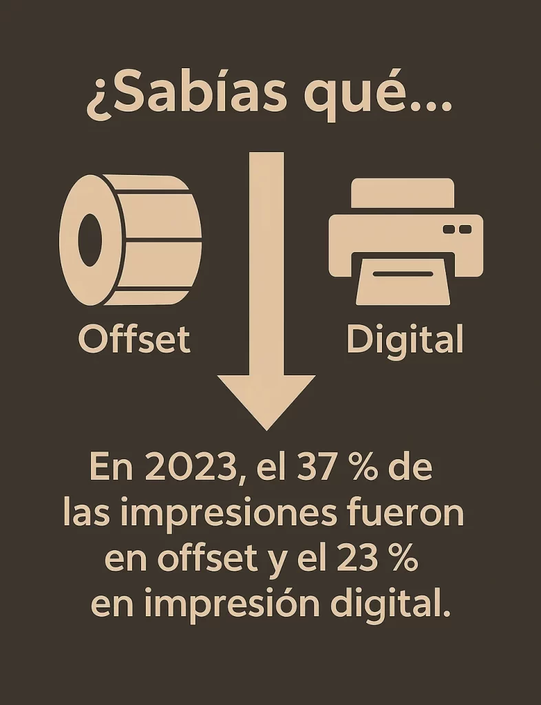 sabias-que-impresion-offset-vs-digital-2023